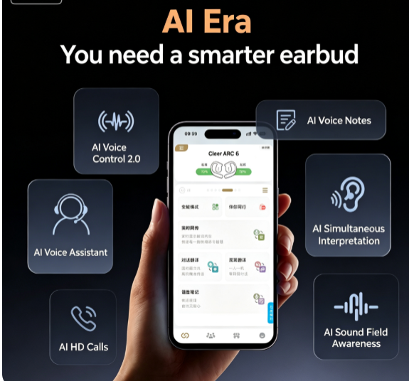 ARC 6 Sport Edition Open‑Ear Bluetooth Earbuds, IPX7 Waterproof Sports Headphones,orange